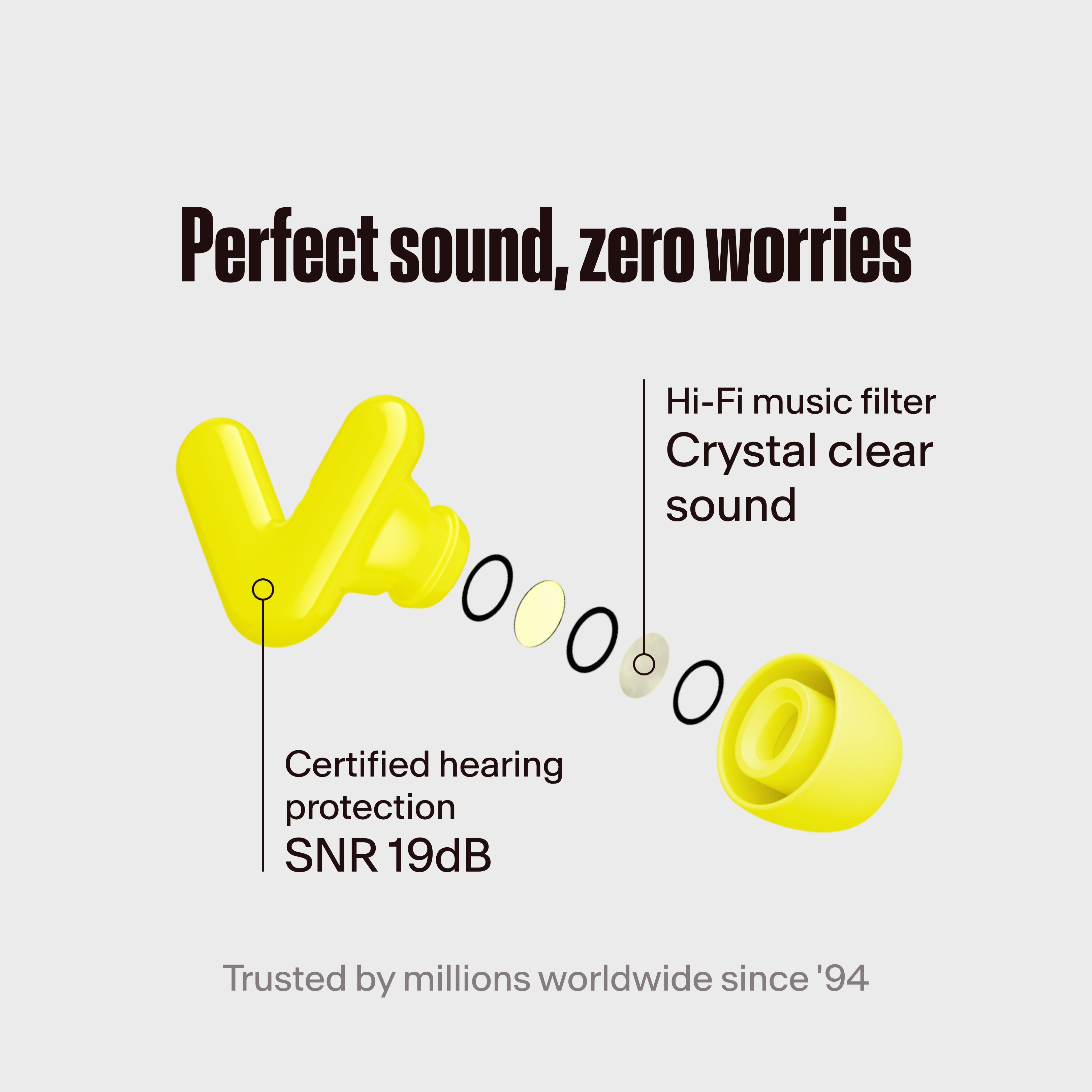 alpine tune filter shown in detail neon-yellow