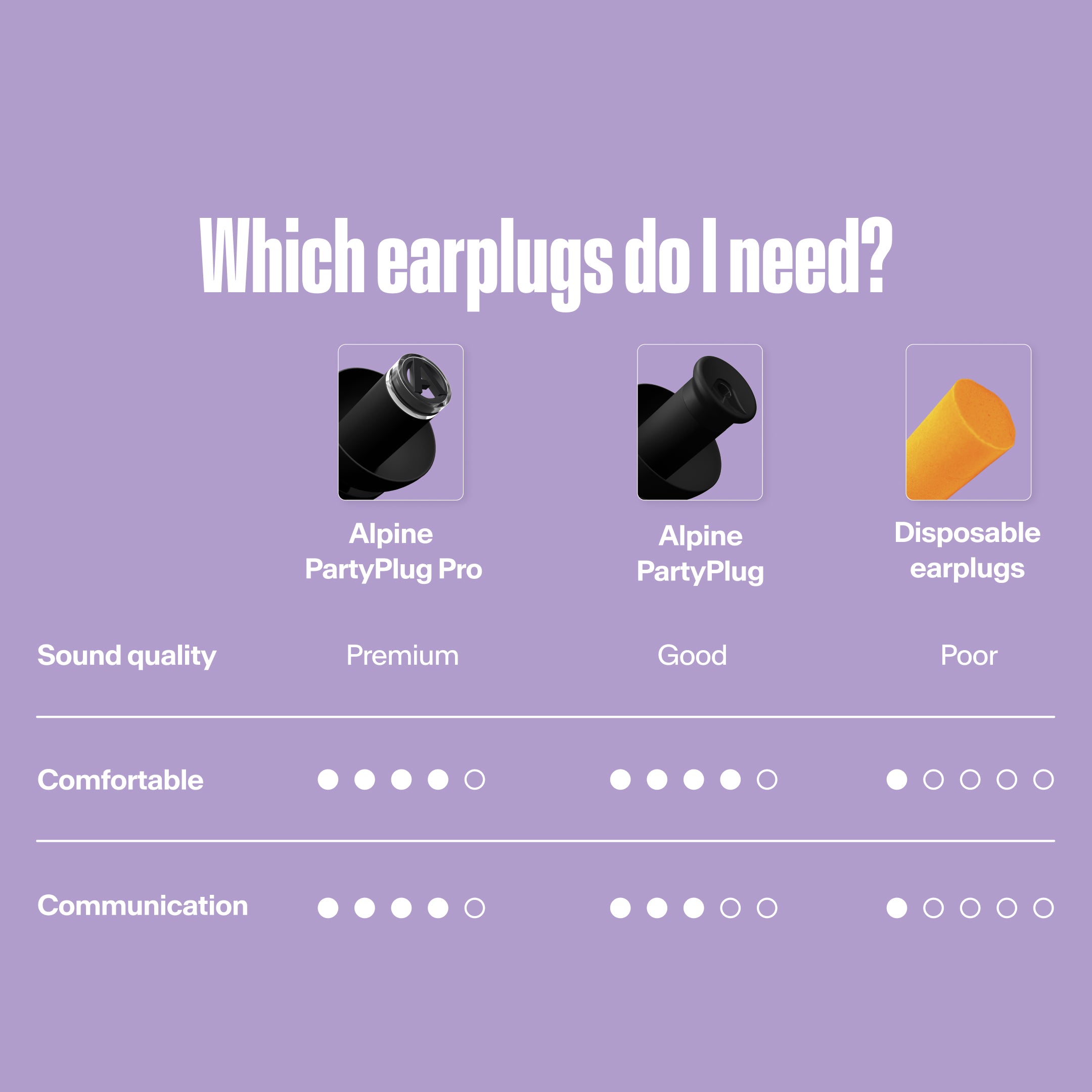 Alpine PartyPlug festival earplugs productdetail black 